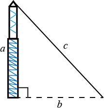 A right triangle with sides a, b, and c