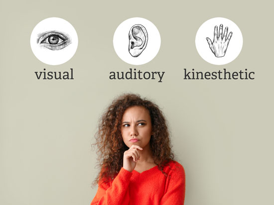 A picture of a woman, thinking, with three icons above her head depicting an eye (visual), an ear (auditory), and a hand (kinesthetic)