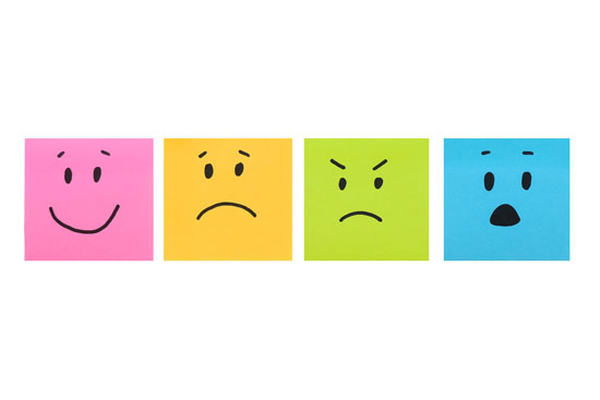Basic emotions joy, sadness, anger, fear or surprise shown on four colorful squares