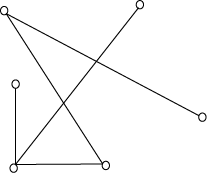 A graph with six unlabeled vertices