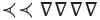 Babylonian numeral: two left arrowheads and four downward triangles for twenty-four