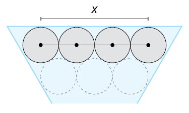 From the previous diagram, the length between the centers of the first and last circles is labeled as X.